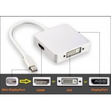 Apple OEM 3-in-1 Apple mini Display Adapter Kit Thunderbolt to HDMI DVI &DISPLAY PORT Converter Adapter