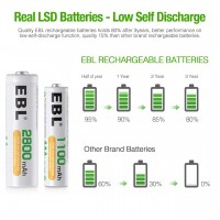 Rechargeable Battery